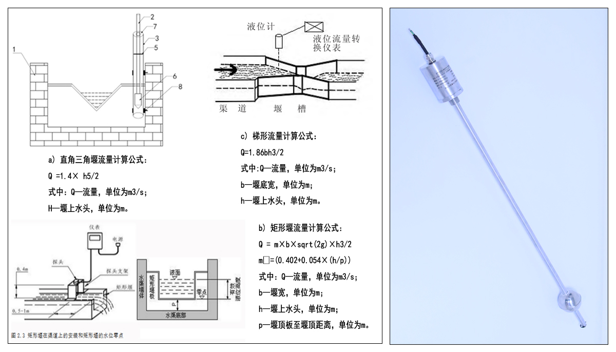 PT500-601Y測量與計(jì)算.jpg